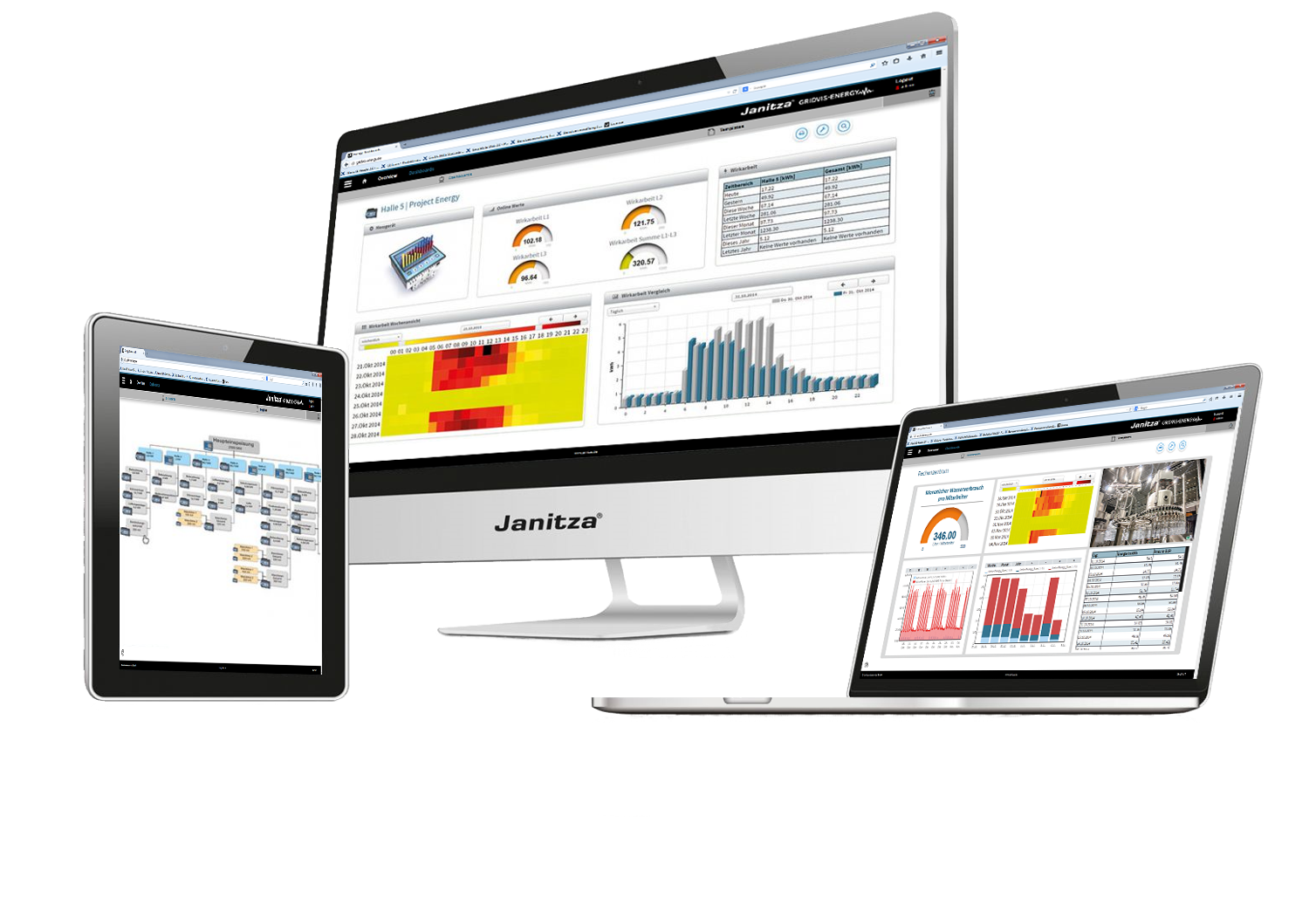 images/download/attachments/201588758/GridVis-Energy_Bildschirm_neu-version-1-modificationdate-1517397838000-api-v2.png