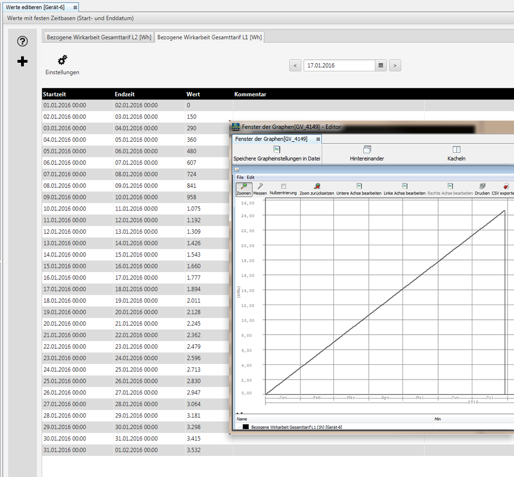 images/download/attachments/201589923/Uebersicht_Graph-version-1-modificationdate-1517402941000-api-v2.png