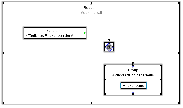 images/download/attachments/201589998/jasic-arbeit-loeschen-de-version-1-modificationdate-1692266365000-api-v2.png