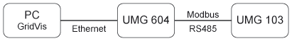 images/download/attachments/201590014/jasic-modbus-uebersicht-de-version-1-modificationdate-1692267589000-api-v2.png