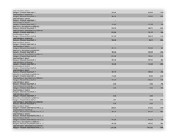 images/download/attachments/201590135/Verbrauchsuebersicht-version-1-modificationdate-1713343743000-api-v2.png