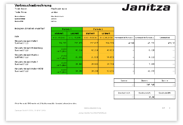 images/download/attachments/201590151/Verbrauchsabrechnung-version-1-modificationdate-1713343382000-api-v2.png
