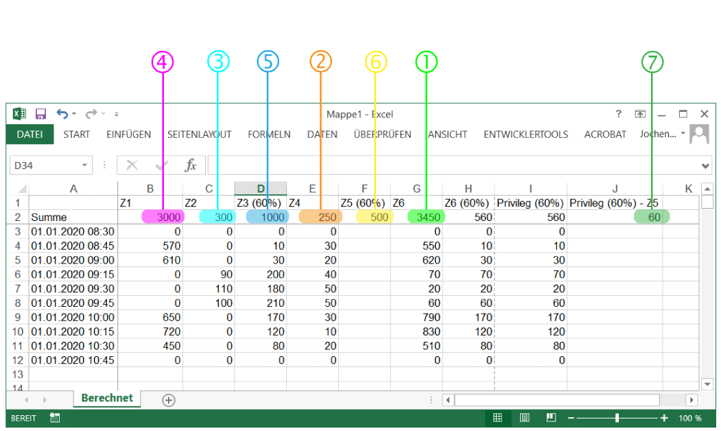 images/download/attachments/201590200/ZSG_Vergleich_Beispiel27_Janitza_TabBerechnet_O-version-1-modificationdate-1613395279000-api-v2.png