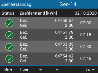 images/download/attachments/201590212/Geraetescreen_ZSG-version-1-modificationdate-1614178250000-api-v2.jpg
