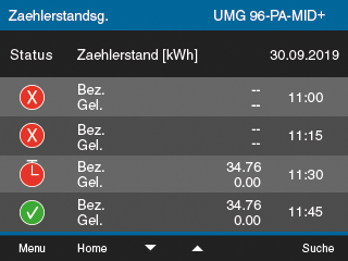 images/download/attachments/201590212/_MID%2B_Zaehlerstandsgang-version-1-modificationdate-1614241319000-api-v2.png