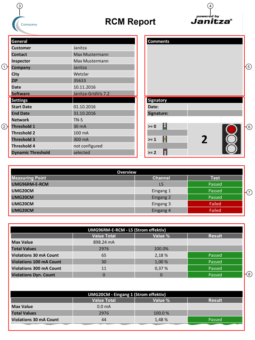images/download/attachments/201590265/RCM_Report-version-1-modificationdate-1517402454000-api-v2.png