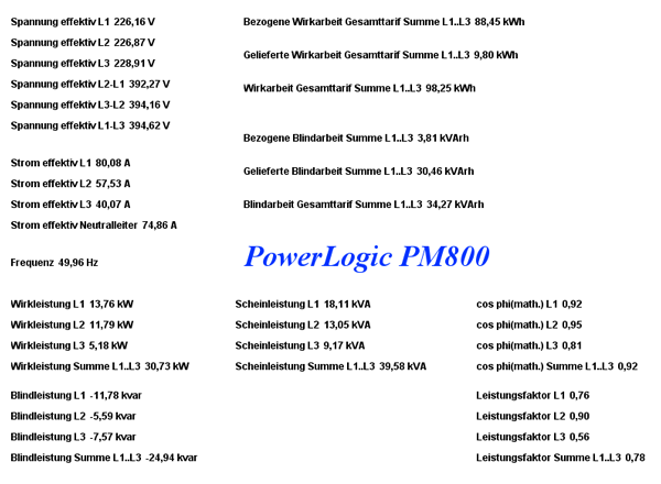 images/download/attachments/201590556/Schneider_PL_PM800_02-version-1-modificationdate-1517403011000-api-v2.png