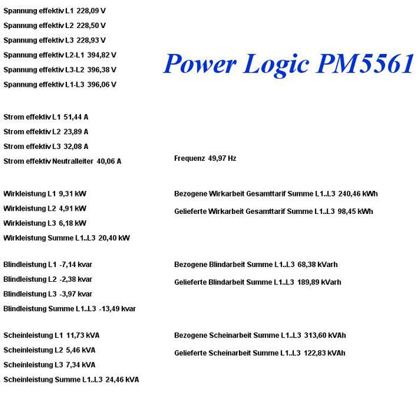 images/download/attachments/201590559/Schneider_PL_PM5561_02-version-1-modificationdate-1517403021000-api-v2.png