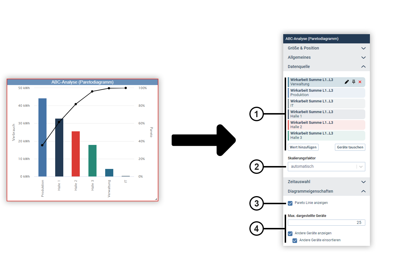 images/download/attachments/201590659/Objekte-ABCPareto-de-version-1-modificationdate-1717495511000-api-v2.png