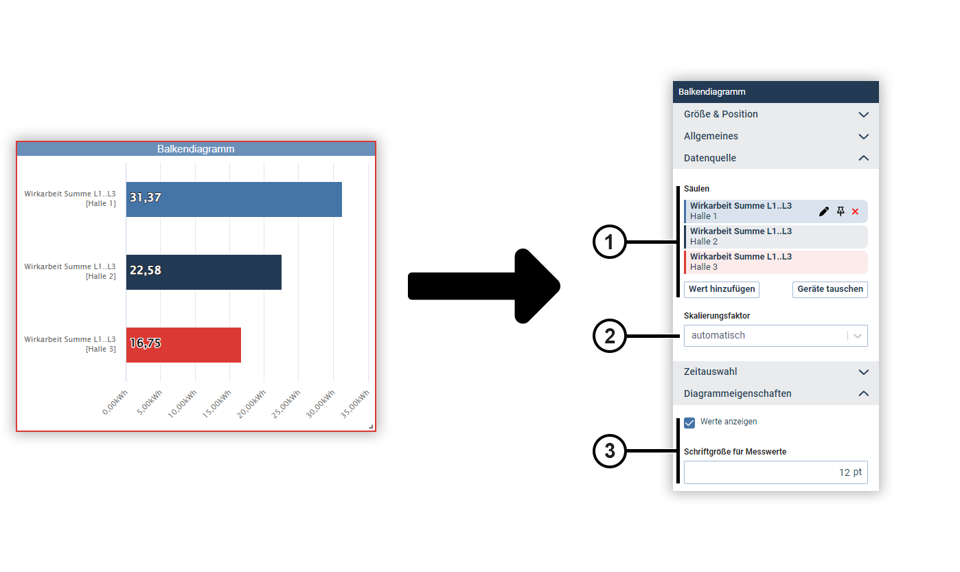 images/download/attachments/201590659/Objekte-Balkendiagramm-de-version-1-modificationdate-1720426645000-api-v2.png