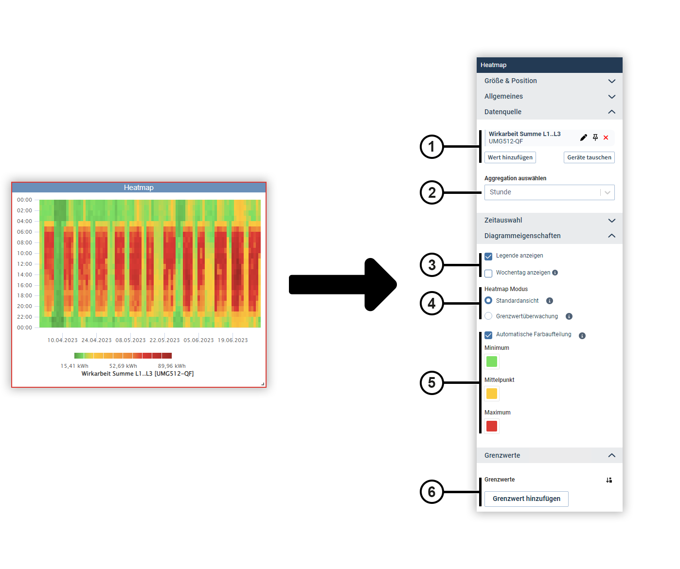images/download/attachments/201590659/Objekte-Heatmap-de-version-1-modificationdate-1717563625000-api-v2.png