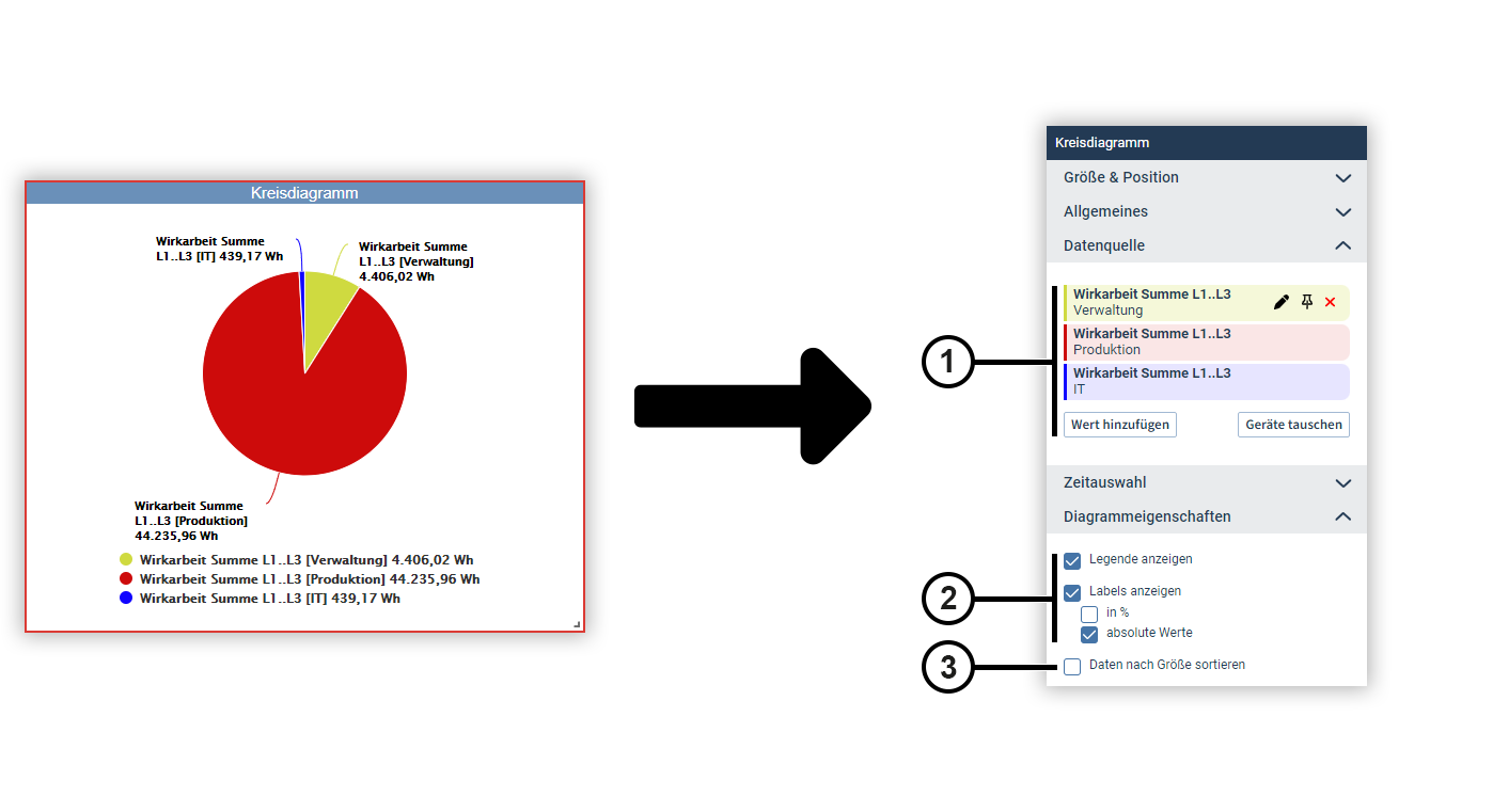 images/download/attachments/201590659/Objekte-Kreisdiagramm-de-version-1-modificationdate-1717652344000-api-v2.png