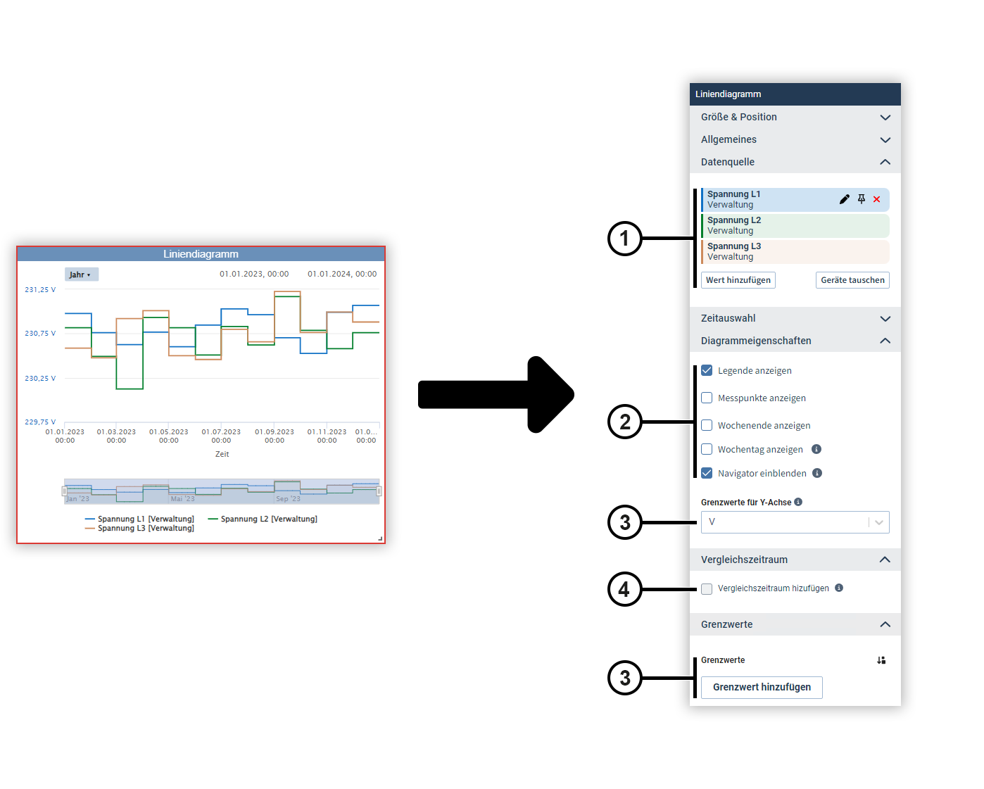 images/download/attachments/201590659/Objekte-Liniendiagramm-de-version-1-modificationdate-1728536609000-api-v2.png