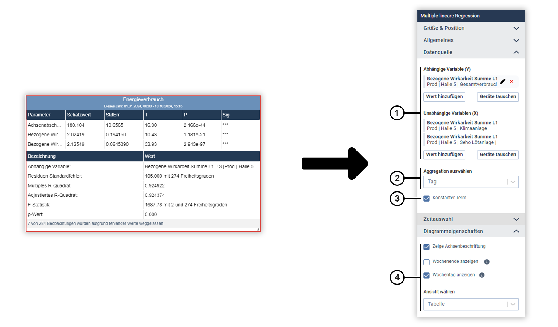 images/download/attachments/201590659/Objekte-Multiple_lineare_Regression-de-version-1-modificationdate-1728897496000-api-v2.png