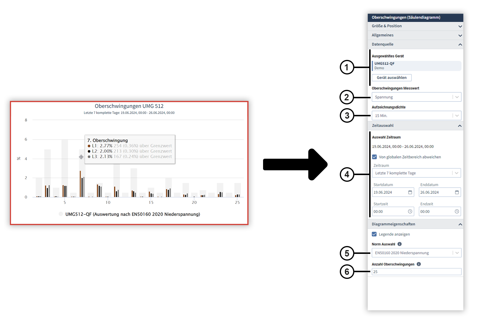 images/download/attachments/201590659/Objekte-Oberschwingungen-de-version-1-modificationdate-1720427851000-api-v2.png