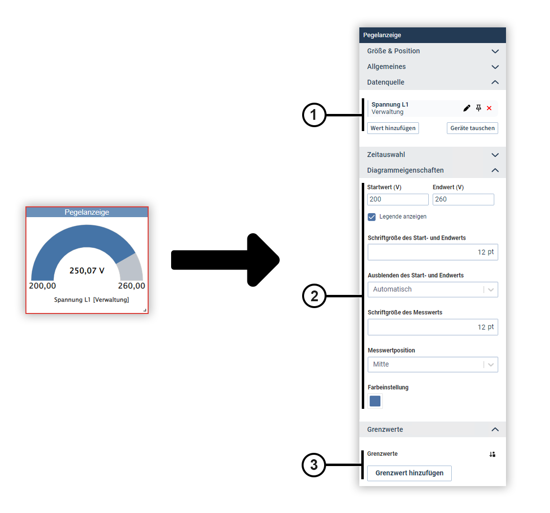 images/download/attachments/201590659/Objekte-Pegelanzeige-neu-de-version-1-modificationdate-1725883526000-api-v2.png