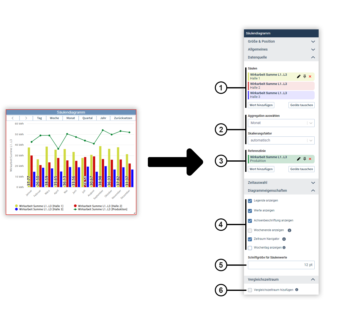 images/download/attachments/201590659/Objekte-Saeulendiagramm-de-version-1-modificationdate-1728536653000-api-v2.png