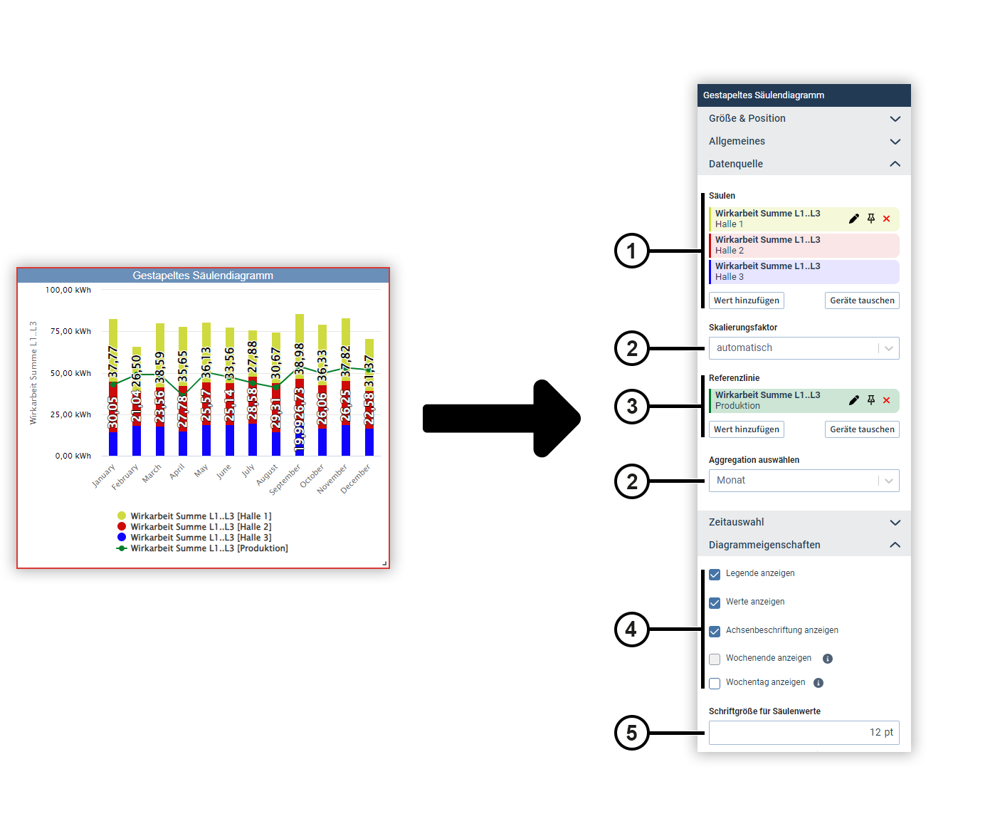 images/download/attachments/201590659/Objekte-SaeulendiagrammGestapelt-de-version-1-modificationdate-1730281428000-api-v2.png