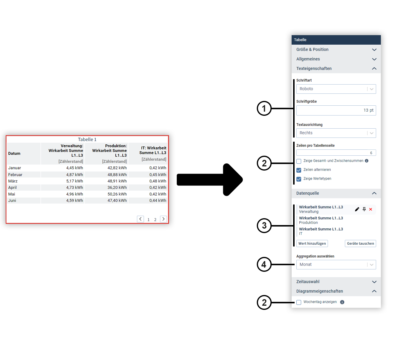 images/download/attachments/201590659/Objekte-Tabelle-Pagination-de-version-1-modificationdate-1723182119000-api-v2.png