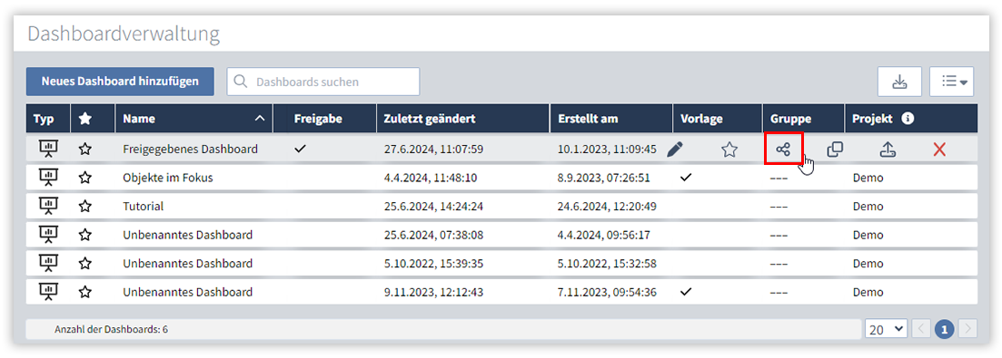 images/download/attachments/201590774/Dashboardverwaltung2-version-1-modificationdate-1721029718000-api-v2.png