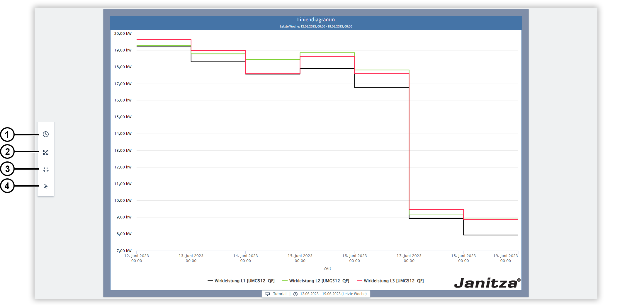images/download/attachments/201590774/Prasentationsmodus1-version-1-modificationdate-1721044613000-api-v2.png