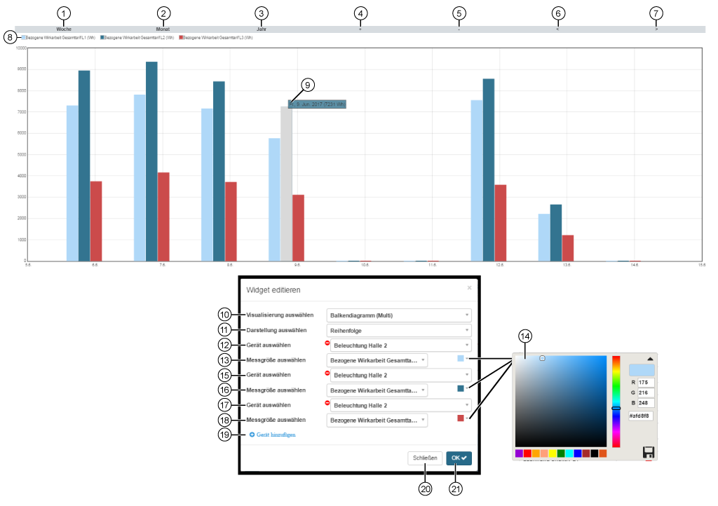 images/download/attachments/201590855/Balkendiagramm_multi-version-1-modificationdate-1517404127000-api-v2.png