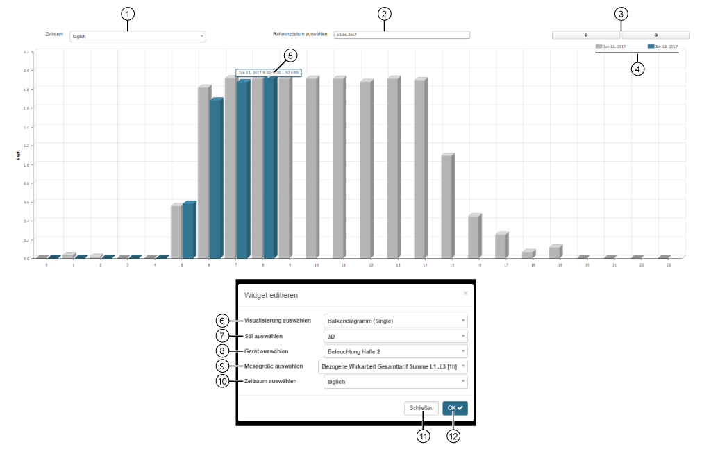 images/download/attachments/201590859/Balkendiagramm_single-version-1-modificationdate-1517404147000-api-v2.png