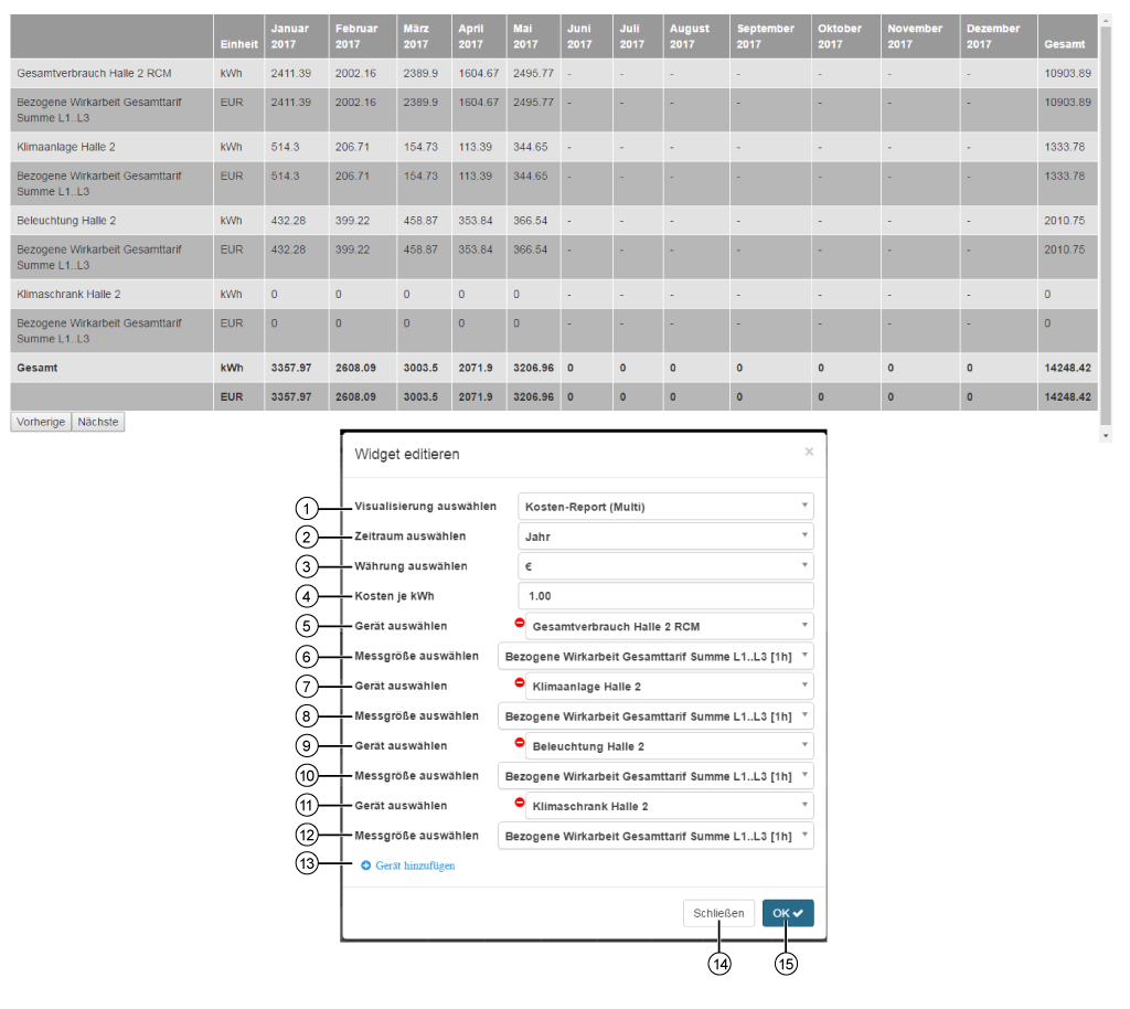 images/download/attachments/201590885/kosten_report_multi-version-1-modificationdate-1517404339000-api-v2.png