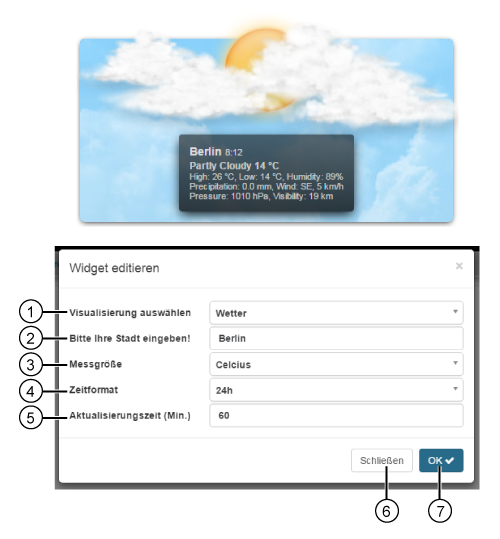images/download/attachments/201590936/wetter-version-1-modificationdate-1517404556000-api-v2.png
