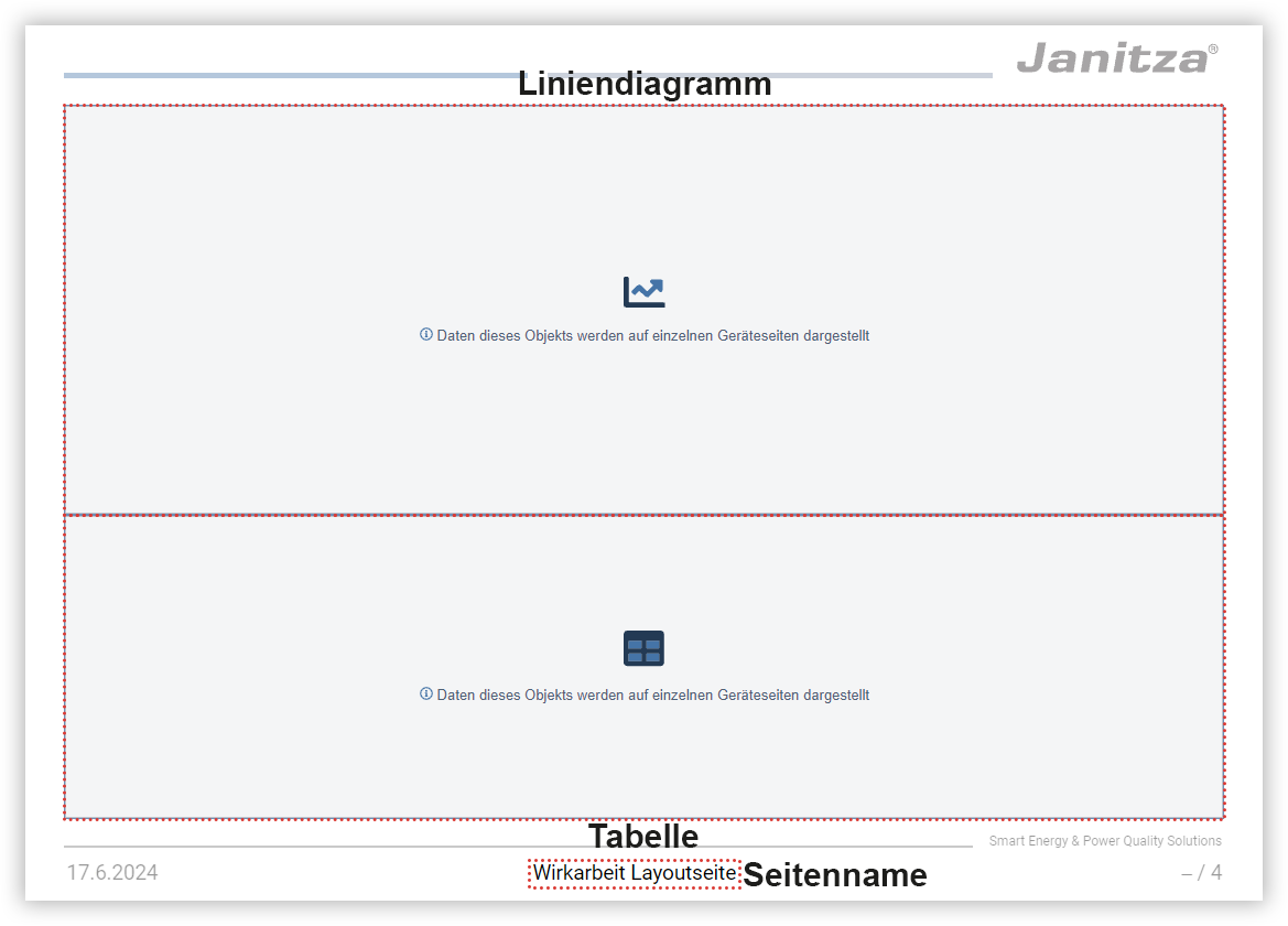 images/download/attachments/201591017/Berichte-BeispielLayoutseite-de-version-1-modificationdate-1729690971000-api-v2.png