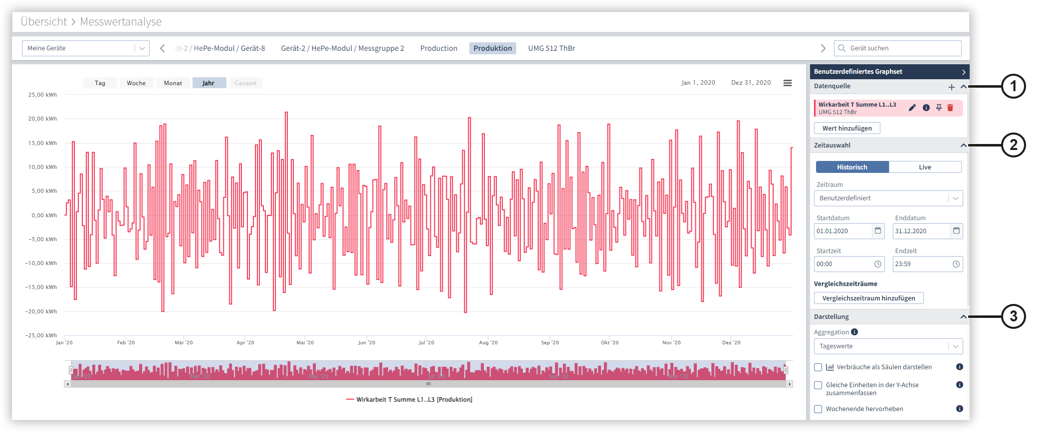 images/download/attachments/201591041/Messwertanalyse-de-version-1-modificationdate-1721981909000-api-v2.png