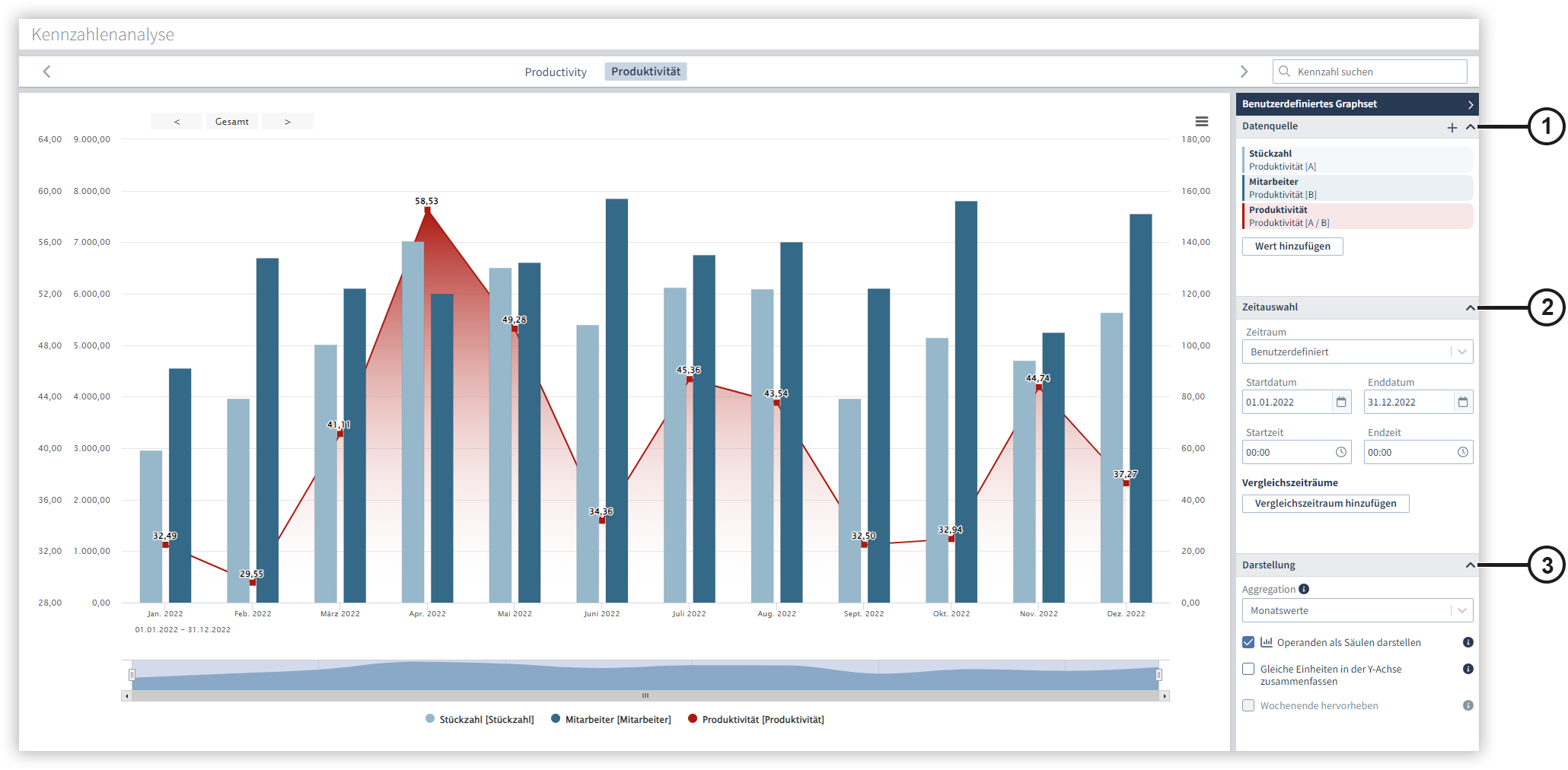images/download/attachments/201591089/Kennzahlenanalyse-version-1-modificationdate-1715144706000-api-v2.png