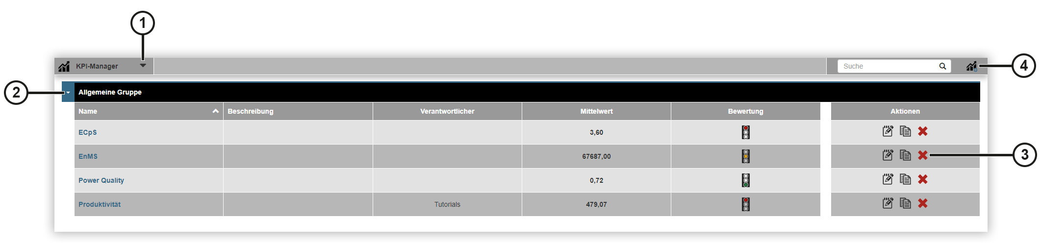 images/download/attachments/201591097/Uebersicht-de-version-1-modificationdate-1728460407000-api-v2.png