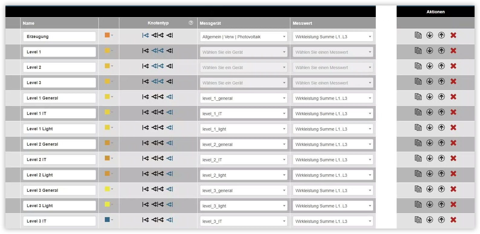 images/download/attachments/201591153/Knoten-de-version-1-modificationdate-1723721294000-api-v2.png