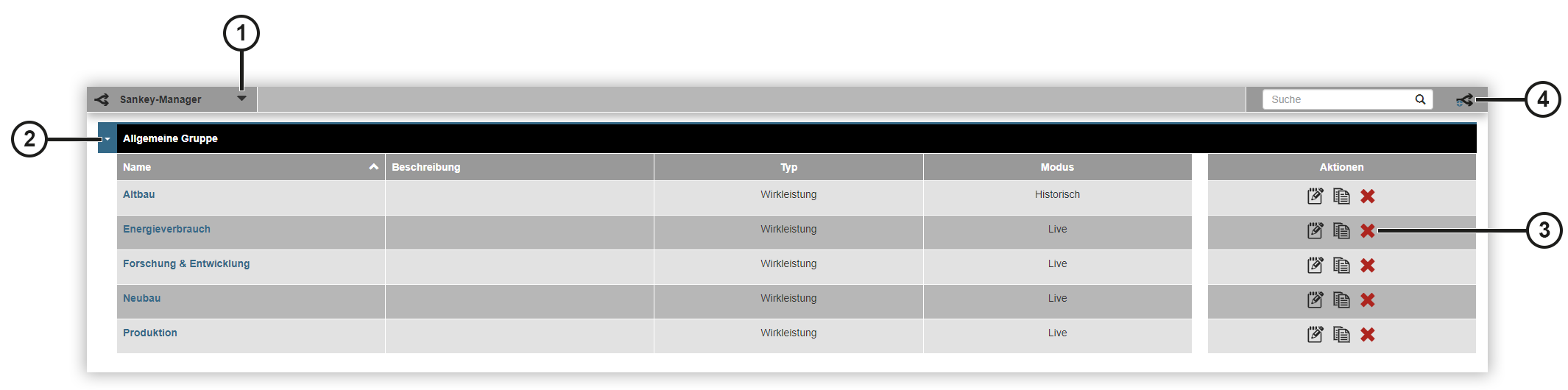 images/download/attachments/201591153/Uebersicht-Sankey-de-version-1-modificationdate-1728461964000-api-v2.png