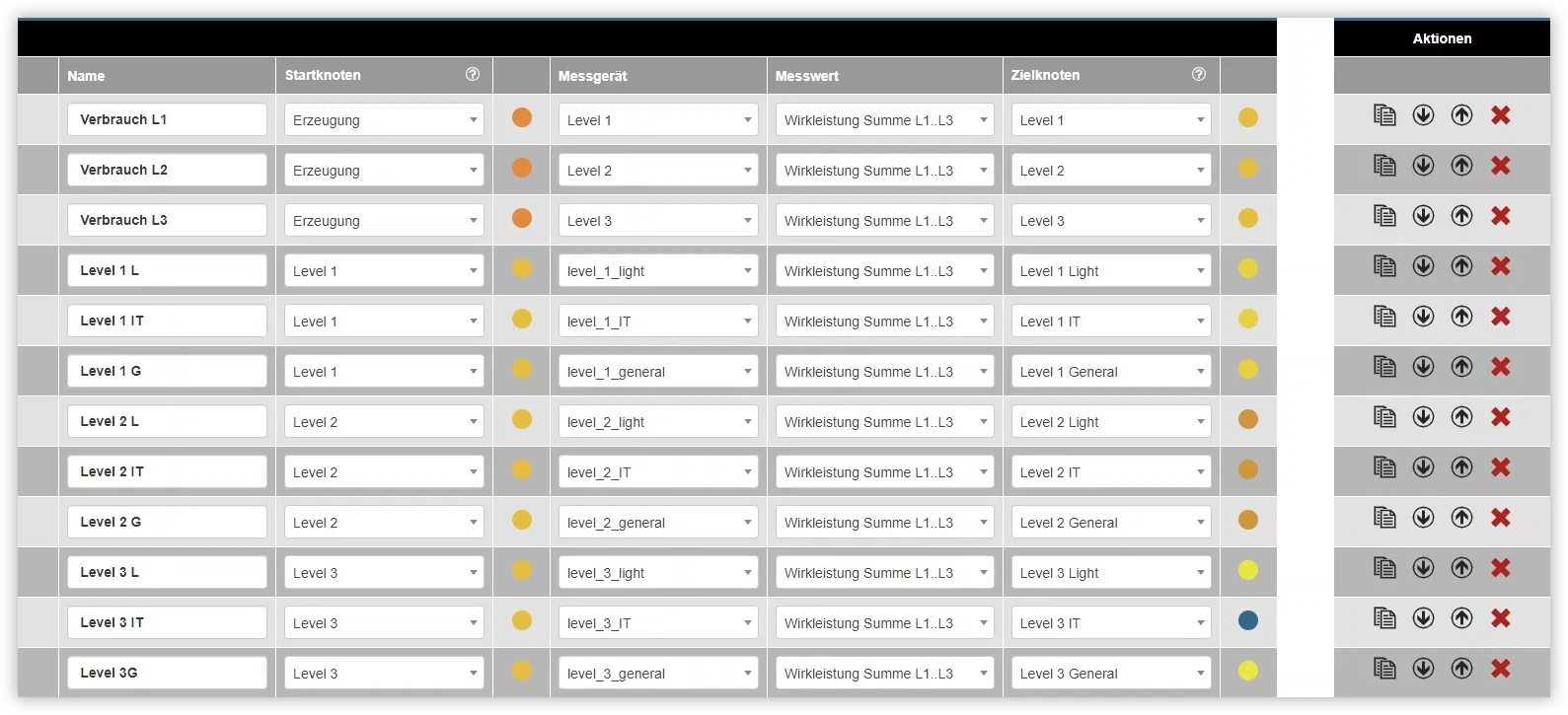 images/download/attachments/201591153/Verbindungen-de-version-1-modificationdate-1723721354000-api-v2.png