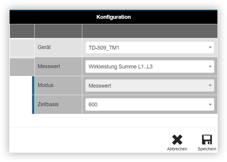 images/download/attachments/201591299/Messwerte-de-version-1-modificationdate-1721192287000-api-v2.png