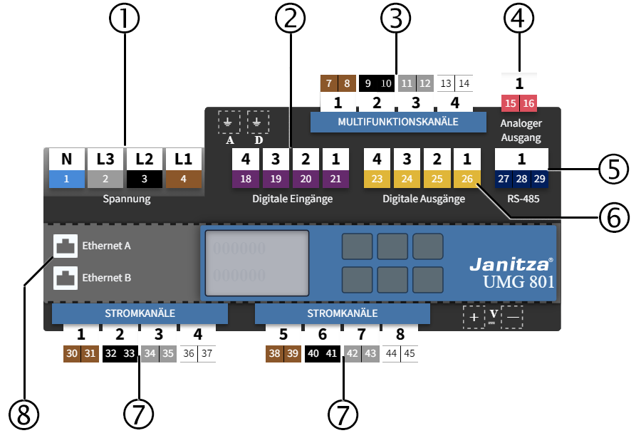 images/download/attachments/201591724/Basis-Gerat_%28DE%29-version-1-modificationdate-1629971197000-api-v2.png