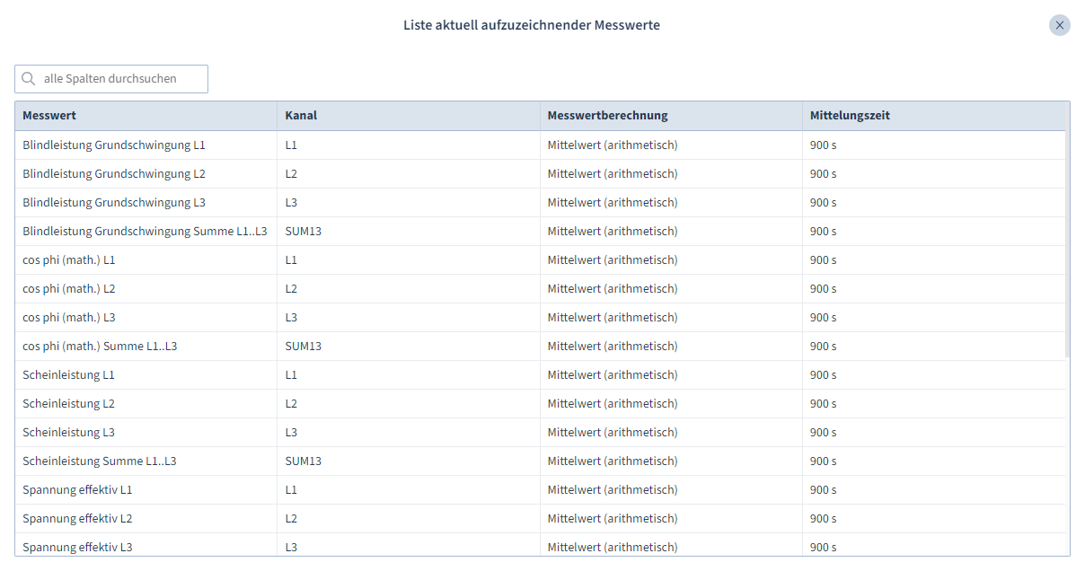 images/download/attachments/201592449/umg806-aufzeichnung-messwerte-aktuell-aufgez-de-version-1-modificationdate-1693488457000-api-v2.png