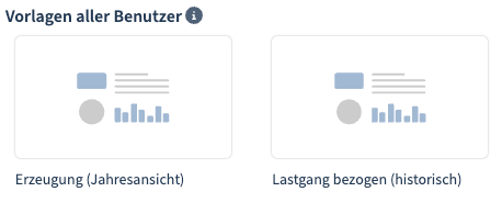 images/download/attachments/201592975/EigeneVorlagen_DE_1-version-1-modificationdate-1701755509000-api-v2.png