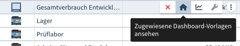 images/download/attachments/201592975/Geraet_Dashboard_DE-version-1-modificationdate-1701755207000-api-v2.png