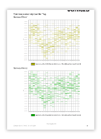 images/download/thumbnails/201590079/Spannungsbericht-version-1-modificationdate-1713335036000-api-v2.png