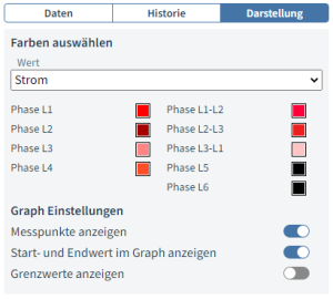 images/download/thumbnails/201591637/Analsysieren_Darstellung_DE-version-1-modificationdate-1589557812000-api-v2.png